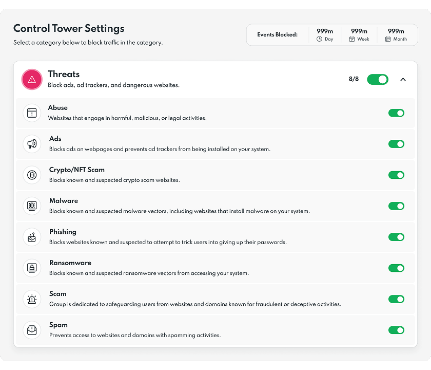 A list of the different threats that PrivadoVPN’s threat protection settings block.
